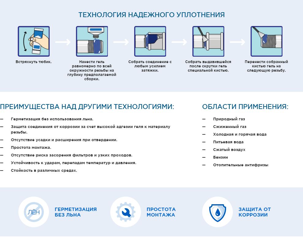 Сантехмастер Магазин Сантехники Официальный Сайт
