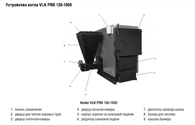 Твердотопливный напольный котел отопления Kentatsu VLK PRK-450 523кВт