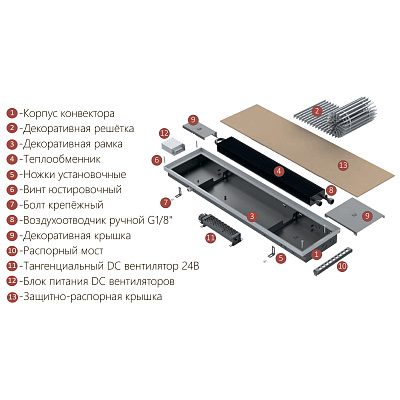 Внутрипольный конвектор с принудительной конвекцией Vitron ВКВ.150.260.2000.4ТК (24В DC)