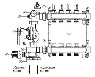 Насосно-смесительный блок Termica UFH расстояние 130 мм , без насоса