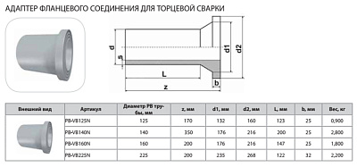 Адаптер фланцевого соединения Thermaflex для торцевой сварки PB-VB160N