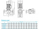 Циркуляционный насос CNP TD150-33/4SWHCJ