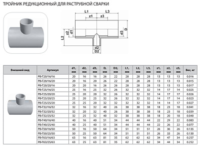 Тройник Thermaflex редукционный для раструбной сварки PB-T25/20/25