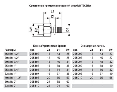 Соединение TECE TECEflex прямое с внутренней резьбой, 25 х 3/4, бронза