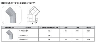 Уголок Thermaflex 45гр. для торцевой сварки PB-W160/45ST