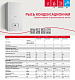 Настенный газовый конденсационный котел отопления Protherm Рысь К 25 MKO