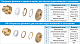 Кольцо фиксирующее Lavita CRIMPING RING 32А