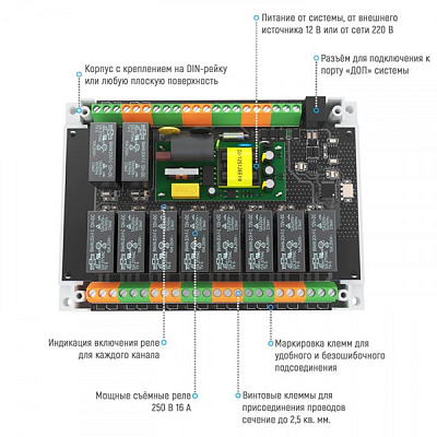 Блок управления на 10 реле EctoControl проводной RS485 (Modbus) (ES-REMB-10)