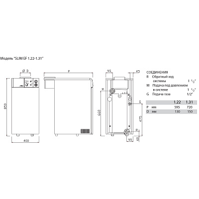 Напольный газовый котел отопления, атмосферный Baxi SLIM EF 1.49 (A7116068)