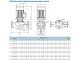 Циркуляционный насос CNP TD100-9/2SWHCJ