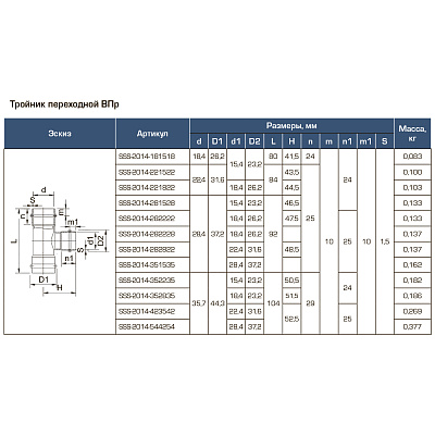 Тройник переходной Stout из нержавеющей стали 18х15х18 ВПр (SSS-2014-181518)