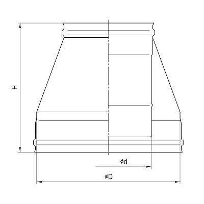 Конус FERRUM (430/0,5 мм) Ф100х200