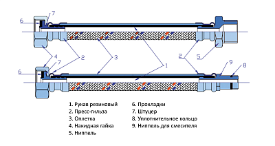Гибкая подводка VALTEC для воды, гайка–гайка, длина 30 см