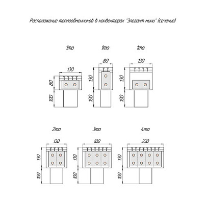 Напольный конвектор КЗТО 130х130x2000 2то