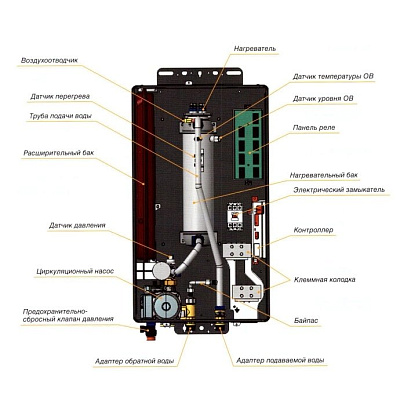 Электрический котёл отопления одноконтурный настенный Navien EQB - 12HW (PEQB0012LH001)