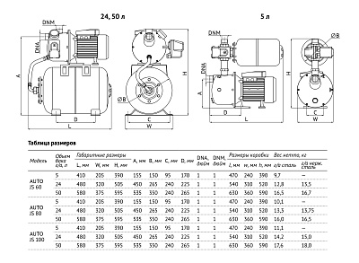 Насосная станция UNIPUMP AUTO JS 80 - 5