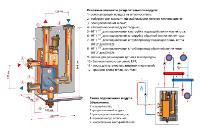 Разделительный модуль Huch EnTEC Huch-Multi DN 32 в комплекте с футорками