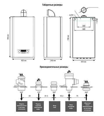 Настенный газовый двухконтурный котел отопления Kentatsu Nobby Balance Plus 12-2CS