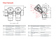 Коллектор Royal Thermo с регулировочными вентилями 3/4x1/2 с 3 контурами