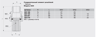 Соединительный элемент Viega резьбовой модель 3334 3/4 арт. 320201, бронза