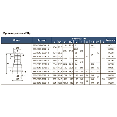 Муфта переходная Stout из нержавеющей стали 18х15 ВПр (SSS-2018-001815)