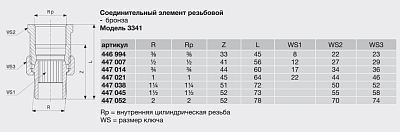 Соединительный элемент Viega резьбовой модель 3341 1/2x1/2 арт. 447007, бронза