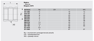 Муфта Viega бронза Rp-резьба 3270 2 267780