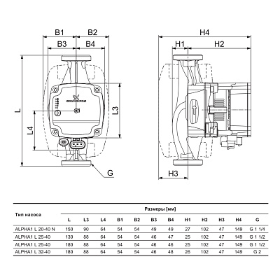 Циркуляционный насос Grundfos ALPHA1 L 32-60