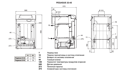 Напольный газовый котел отопления Ferroli PEGASUS D 32