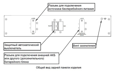 Батарейный блок Бастион SKAT BC 24/36 RACK