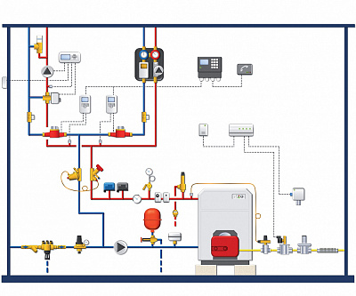 Клапан подпиточный Watts ALIMAT ALM 1/2 НР x 1/2 ВР, с манометром