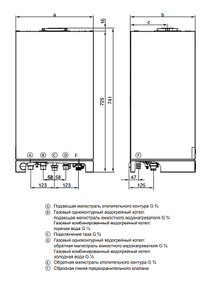 Настенный газовый двухконтурный котел отопления Viessmann Vitopend 100-W A1JB 29,9 кВт