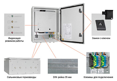 Уличный источник бесперебойного питания Бастион SKAT-UPS 600 IP65