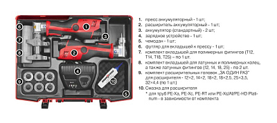 Комплект инструмента KAN-therm расширитель и пресс аккумуляторный для соединителей Push