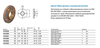 Фланец Uponor WIPEX ФЛАНЕЦ F32/4-100/G1 1/4 ВР