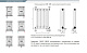 Стальной трубчатый радиатор отопления Rifar TUBOG TUB 3037-20-DV1 (Белый)