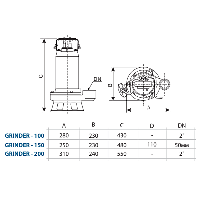 Дренажный насос Aquario GRINDER-150