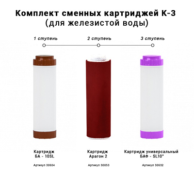Комплект сменных картриджей Гейзер К-4