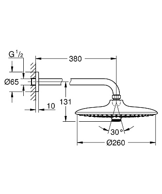 Верхний душ Grohe Euphoria SmartControl 26459000