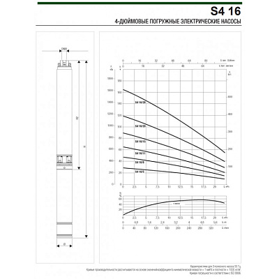 Скважинный насос DAB S4 16/8 3HP M 230/50 KIT