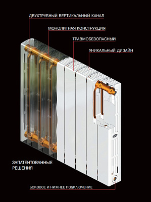 Биметаллический секционный радиатор отопления Rifar Supremo 800 / 7 секций