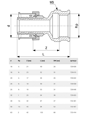 SmartPress ВР 32 x Rp 1, модель 6712