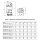 Погружной шламовый насос UNIPUMP USP 48-30-7,5