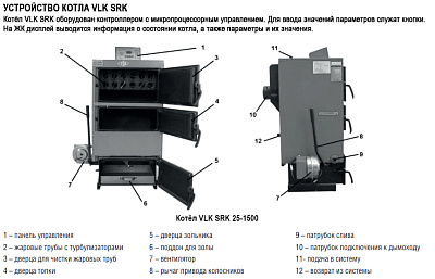 Твердотопливный напольный котел отопления Kentatsu VLK SRK-60 70кВт