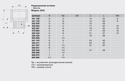Редукционная вставка Viega R-резьба бронза модель 3242 1/2x1 арт 320430