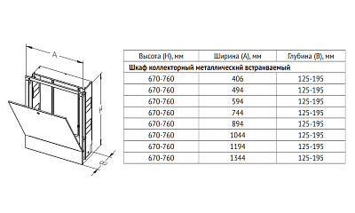 Шкаф UNI-FITT встроенный с накладной дверцей 894мм (ШРВ-4)