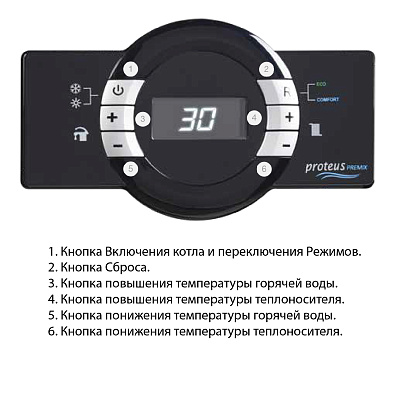 Настенный газовый конденсационный котел отопления E.C.A. PROTEUS PREMIX 35 HST NG
