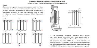 Биметаллический секционный радиатор отопления Rifar Monolit Ventil 500 / 4 секции левое подключение