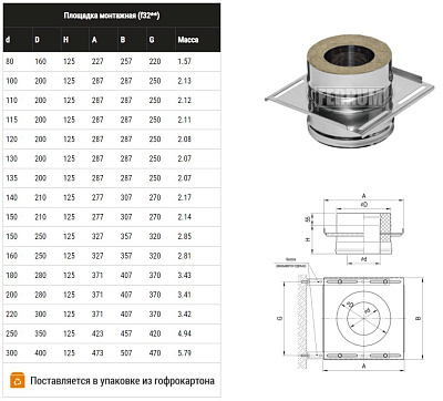 Площадка монтажная FERRUM (430 + оц./1.5) Ф200х280