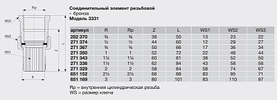 Соединительный элемент Viega резьбовой модель 3331 2 1/2x2 1/2 арт. 651152, бронза